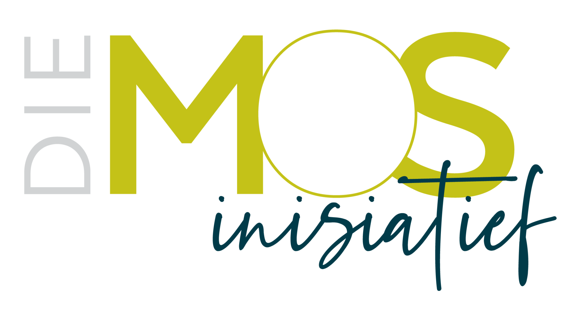Die MOS Inisiatief